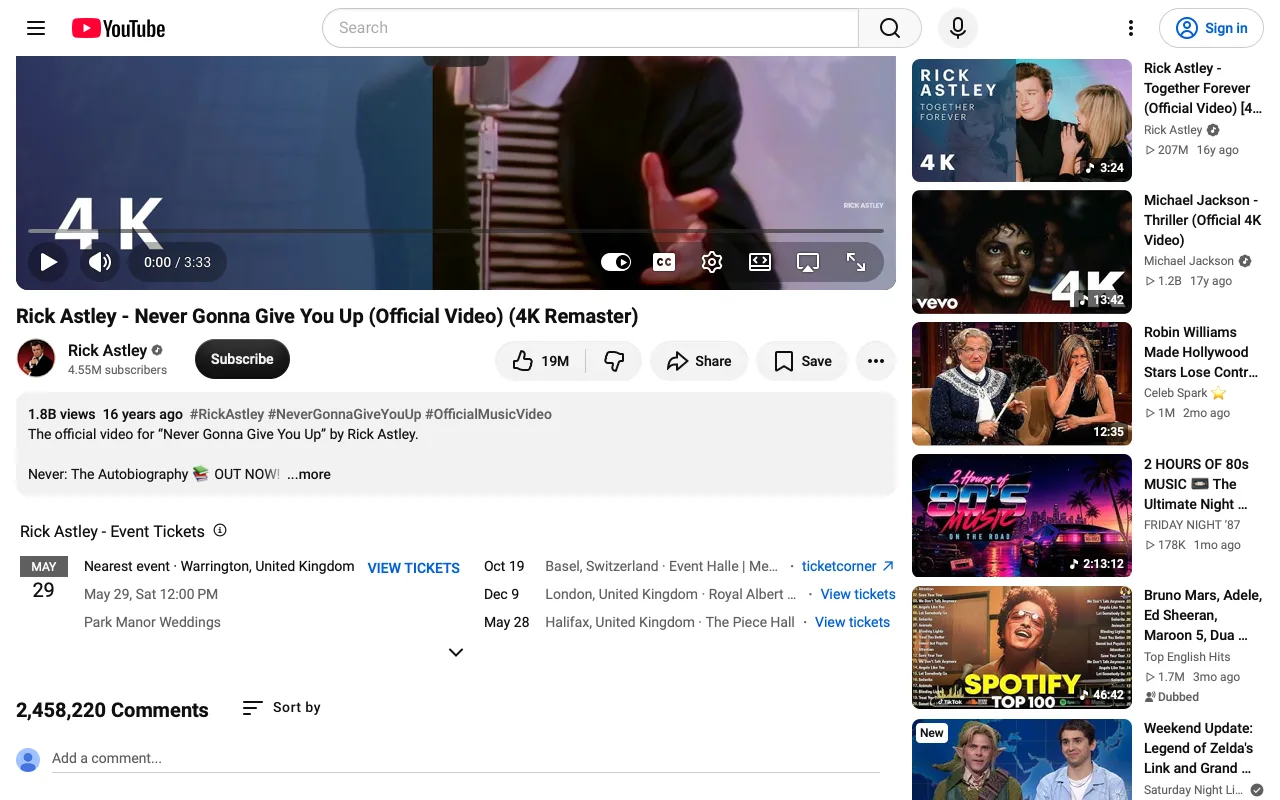 The page before Dislike Counts